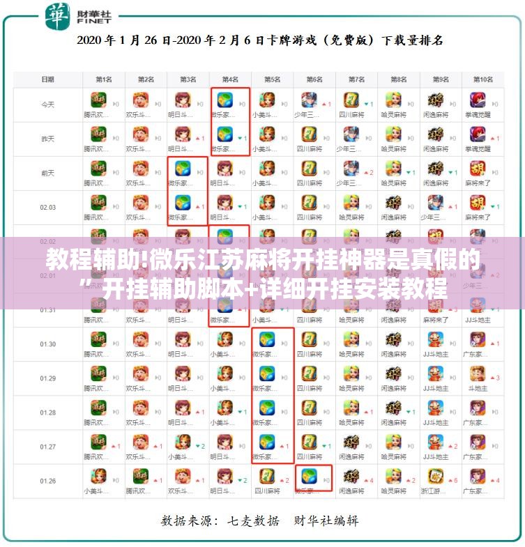 教程辅助!微乐江苏麻将开挂神器是真假的”开挂辅助脚本+详细开挂安装教程