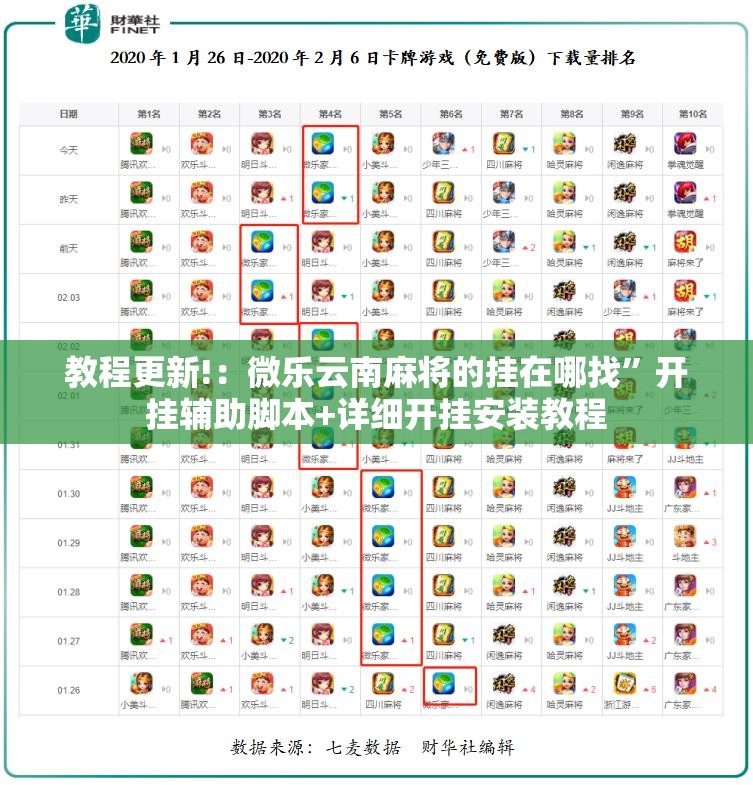 教程更新!：微乐云南麻将的挂在哪找”开挂辅助脚本+详细开挂安装教程