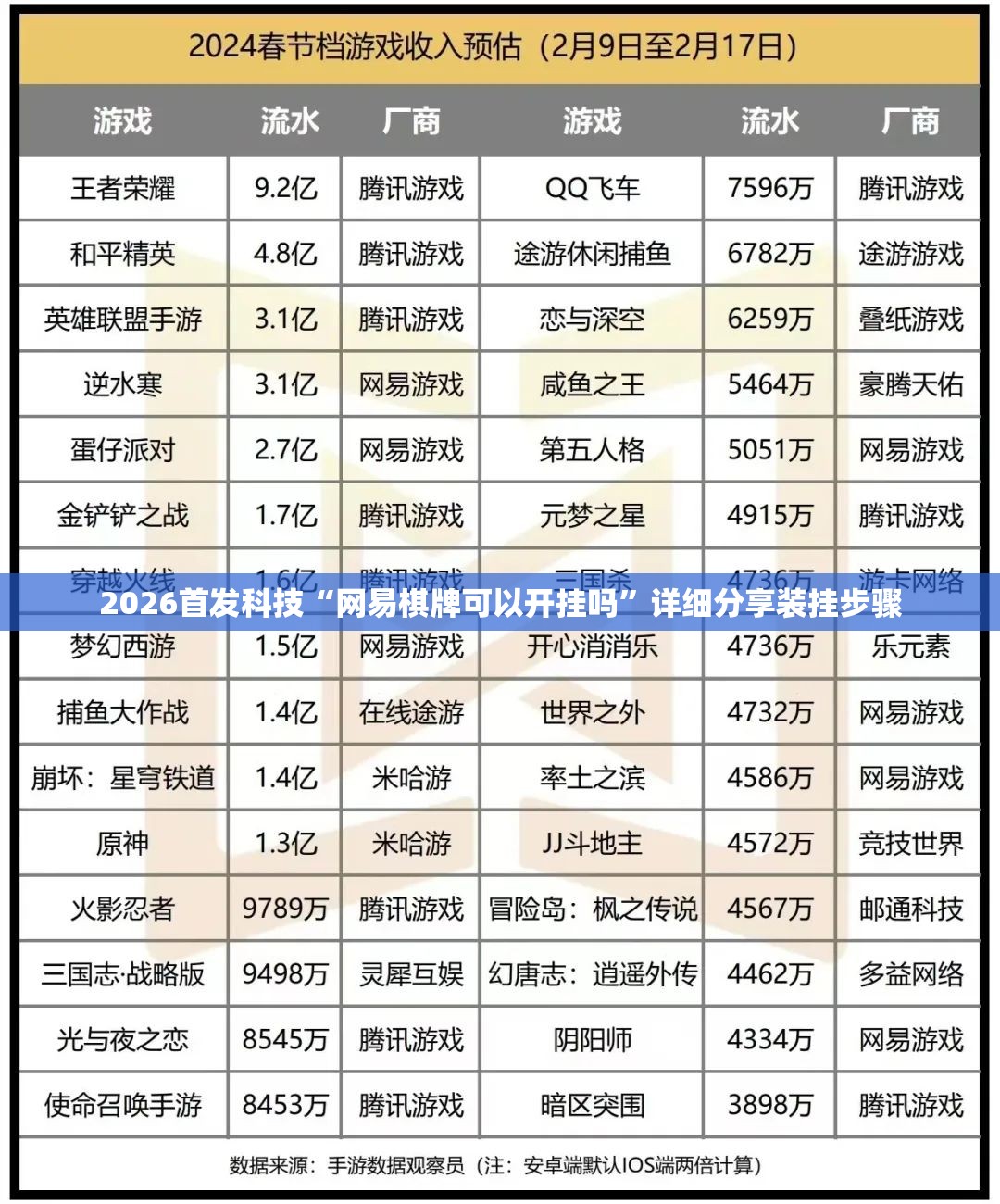 2026首发科技“网易棋牌可以开挂吗”详细分享装挂步骤