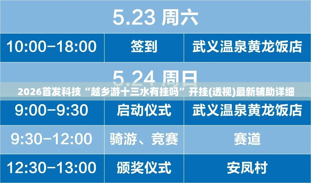 2026首发科技“越乡游十三水有挂吗”开挂(透视)最新辅助详细