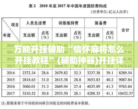 万能开挂辅助“情怀麻将怎么开挂教程”(辅助神器)开挂详细教程