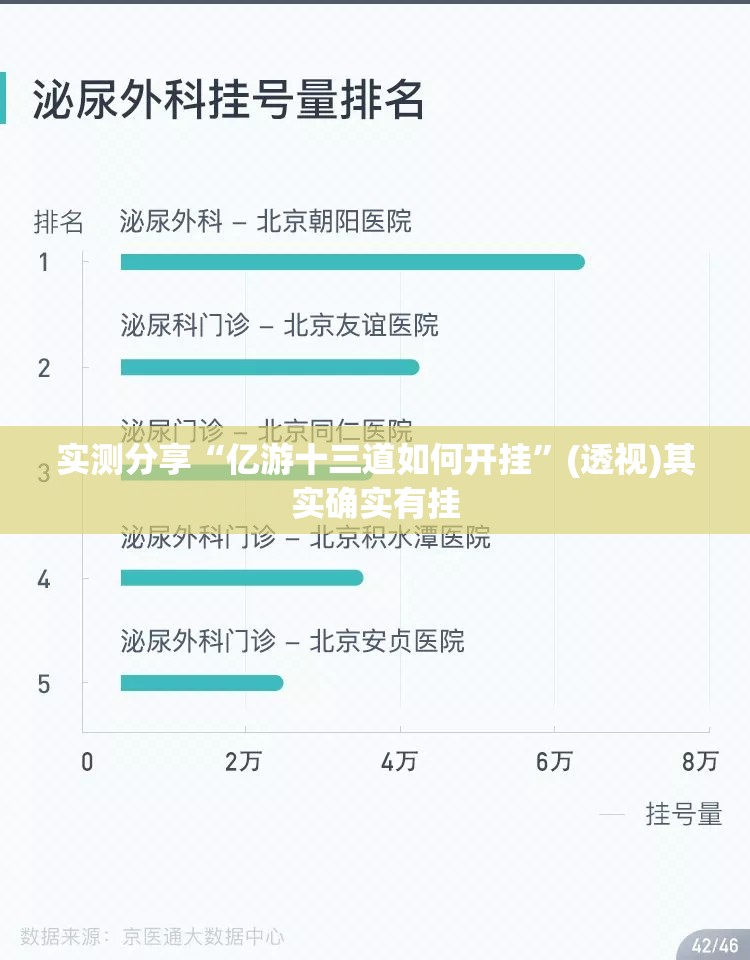 实测分享“亿游十三道如何开挂”(透视)其实确实有挂
