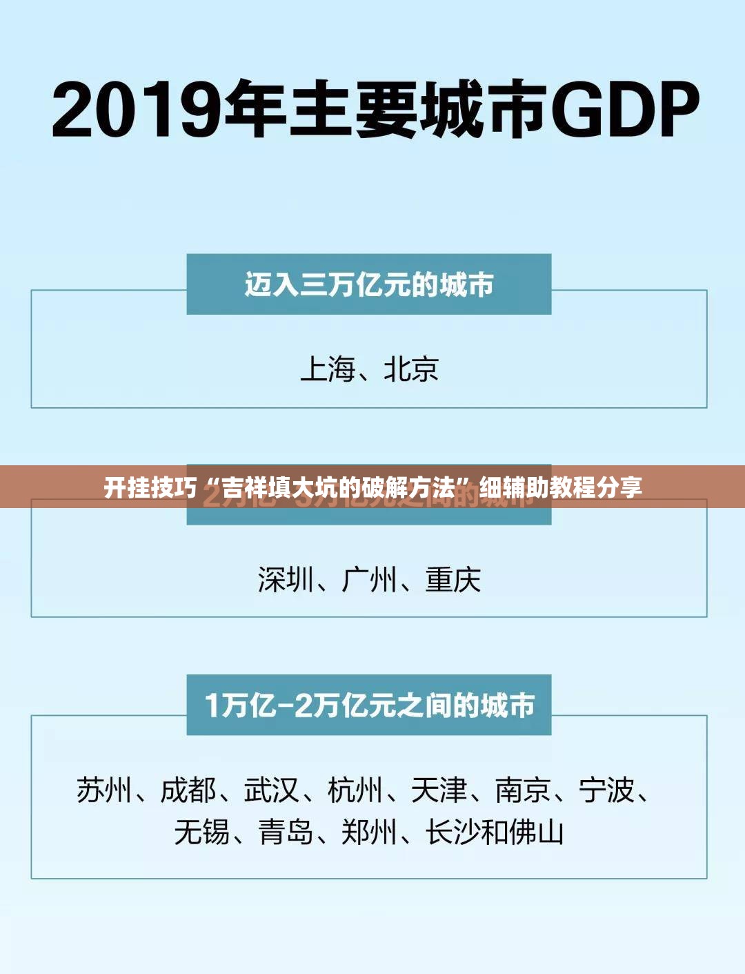 开挂技巧“吉祥填大坑的破解方法”细辅助教程分享