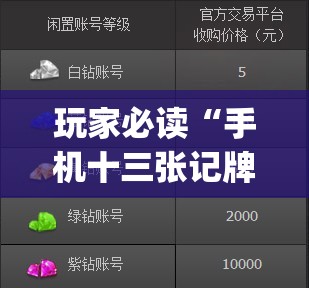 玩家必读“手机十三张记牌器	”(辅助神器)开挂详细教程
