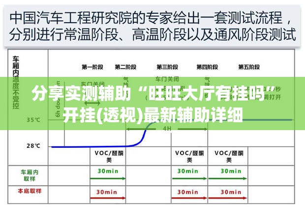 分享实测辅助“旺旺大厅有挂吗”开挂(透视)最新辅助详细