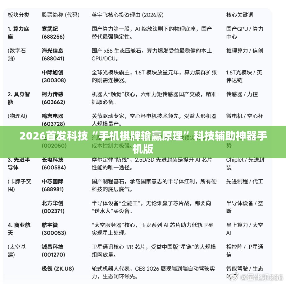 2026首发科技“手机棋牌输赢原理	”科技辅助神器手机版