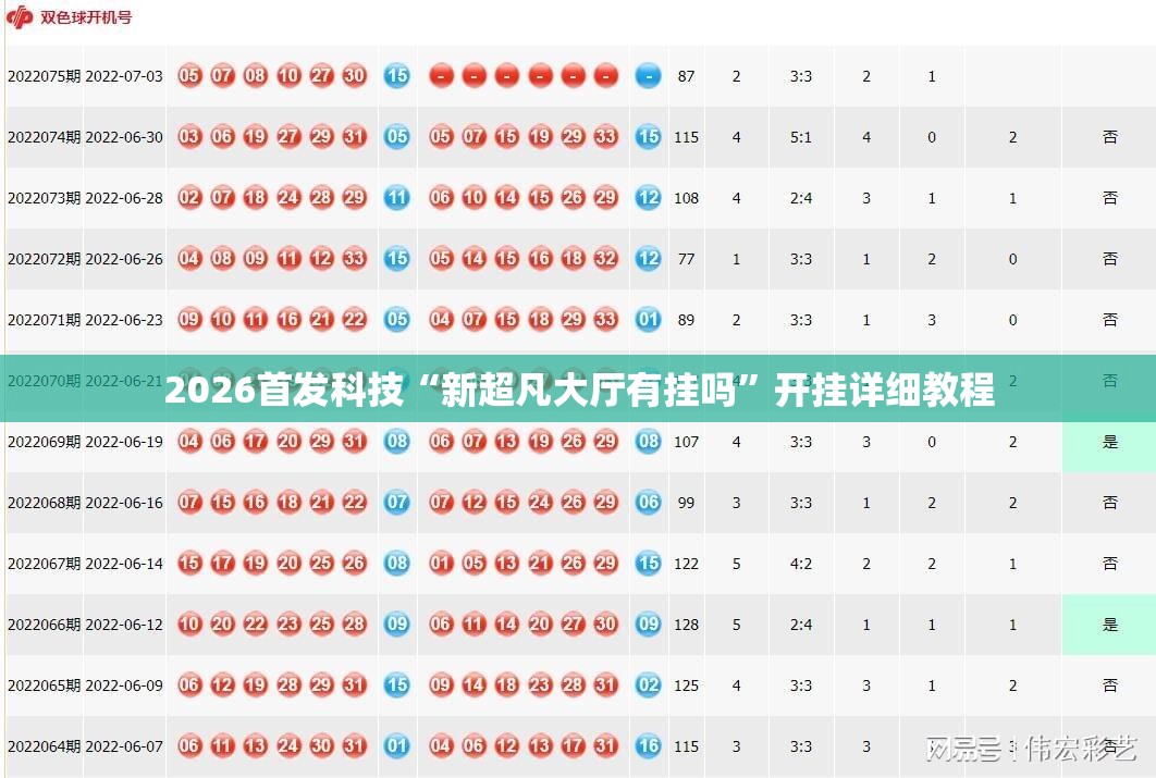 2026首发科技“新超凡大厅有挂吗”开挂详细教程