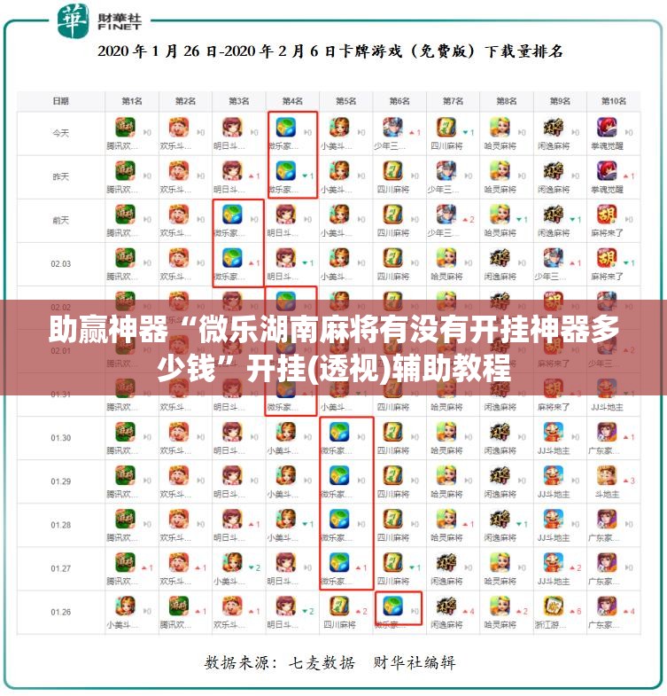 助赢神器“微乐湖南麻将有没有开挂神器多少钱”开挂(透视)辅助教程