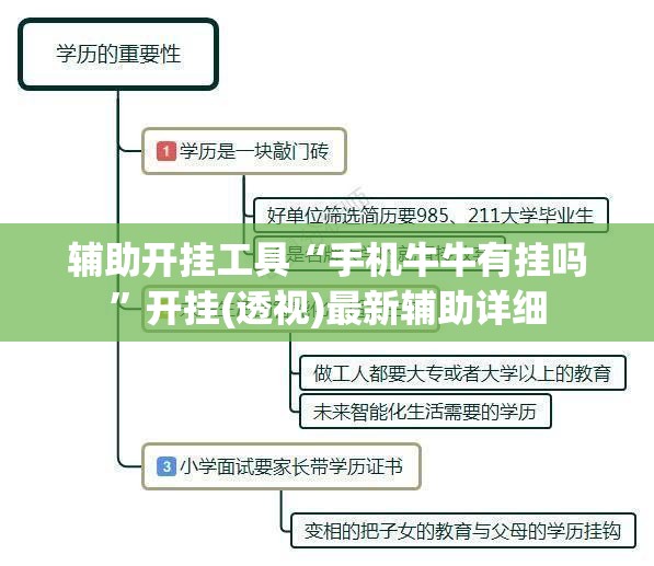 辅助开挂工具“手机牛牛有挂吗”开挂(透视)最新辅助详细