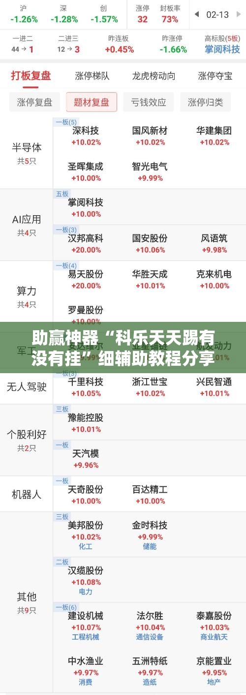 助赢神器“科乐天天踢有没有挂”细辅助教程分享
