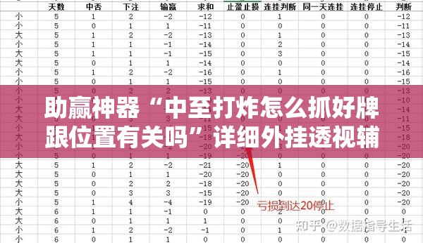 助赢神器“中至打炸怎么抓好牌跟位置有关吗”详细外挂透视辅助软件教程