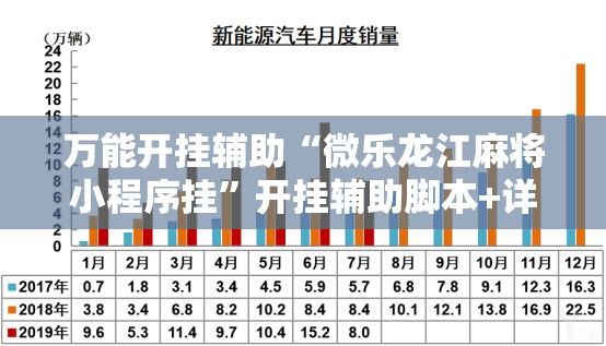 万能开挂辅助“微乐龙江麻将小程序挂”开挂辅助脚本+详细开挂安装教程