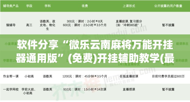 软件分享“微乐云南麻将万能开挂器通用版	”(免费)开挂辅助教学(最新辅助开挂教程)