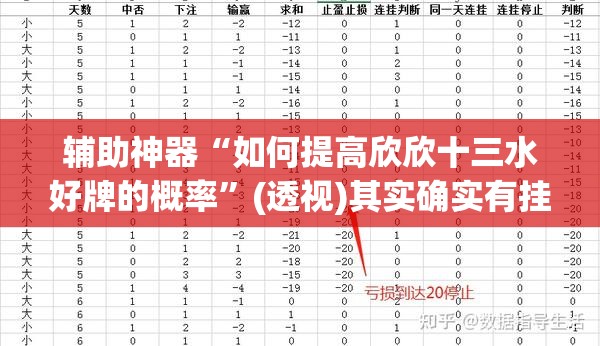 辅助神器“如何提高欣欣十三水好牌的概率	”(透视)其实确实有挂