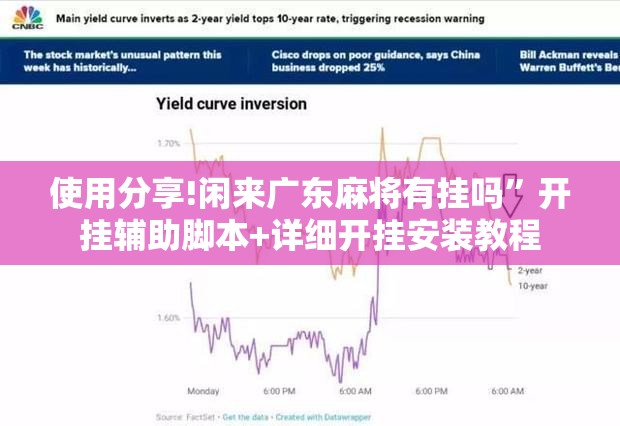 使用分享!闲来广东麻将有挂吗	”开挂辅助脚本+详细开挂安装教程