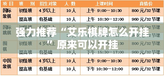 强力推荐“艾乐棋牌怎么开挂”原来可以开挂