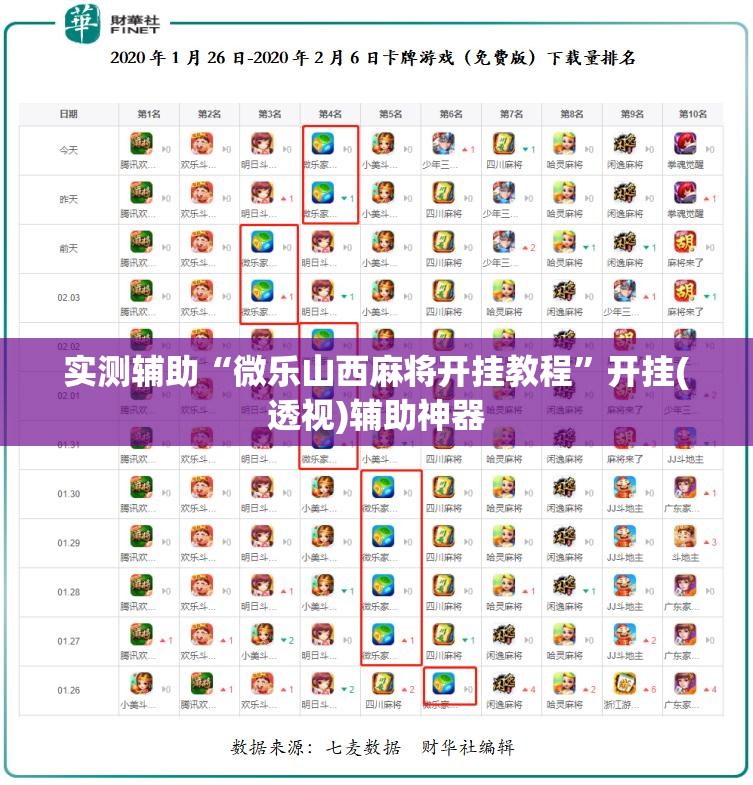 实测辅助“微乐山西麻将开挂教程”开挂(透视)辅助神器