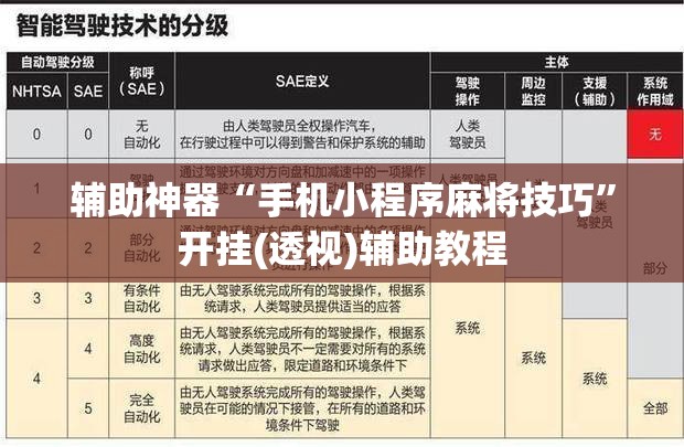 辅助神器“手机小程序麻将技巧”开挂(透视)辅助教程