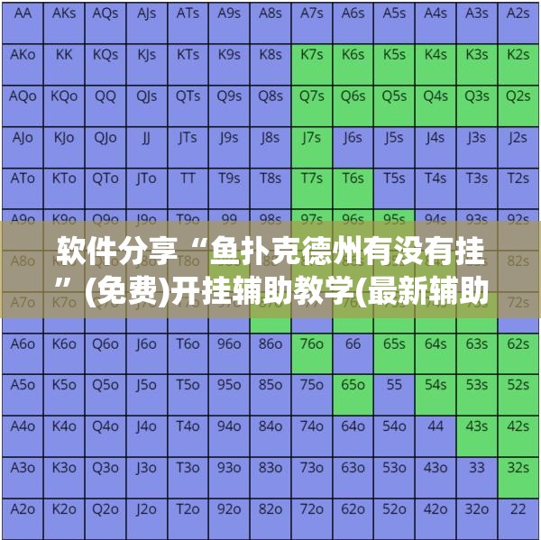 软件分享“鱼扑克德州有没有挂”(免费)开挂辅助教学(最新辅助开挂教程)