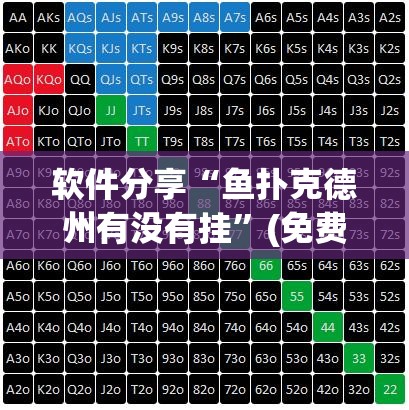 软件分享“鱼扑克德州有没有挂	”(免费)开挂辅助教学(最新辅助开挂教程)