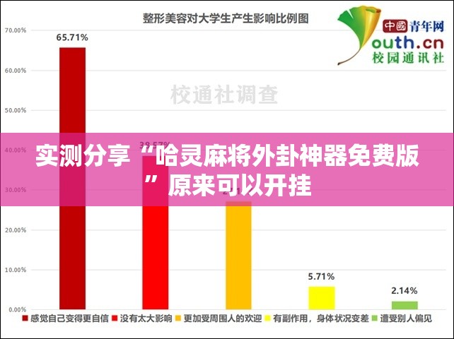 实测分享“哈灵麻将外卦神器免费版”原来可以开挂