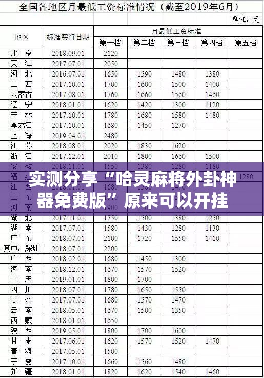 实测分享“哈灵麻将外卦神器免费版	”原来可以开挂