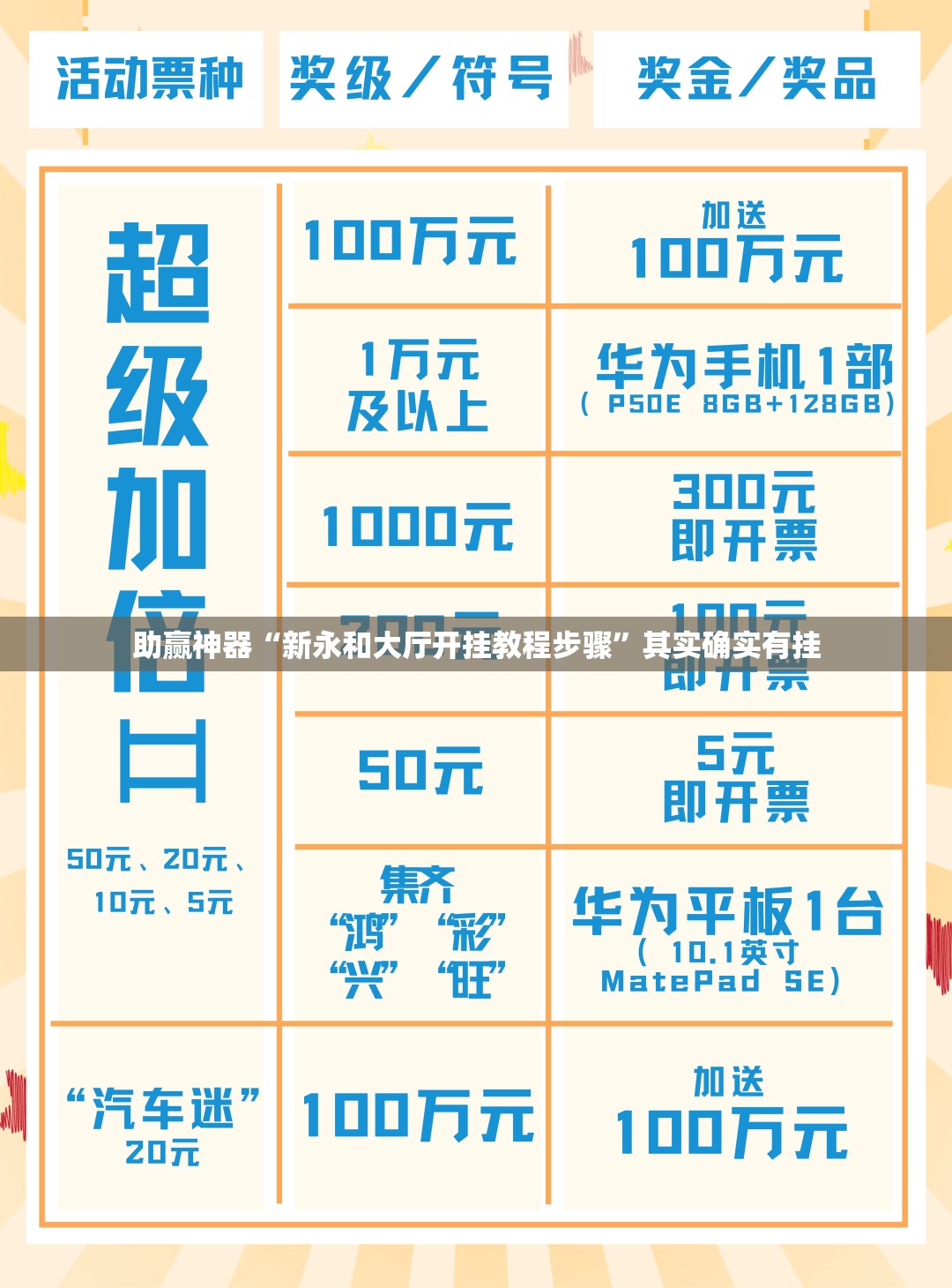助赢神器“新永和大厅开挂教程步骤”其实确实有挂