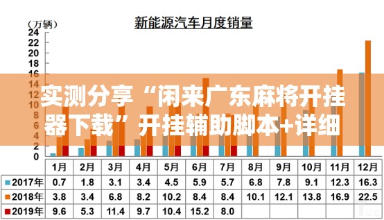 实测分享“闲来广东麻将开挂器下载	”开挂辅助脚本+详细开挂安装教程