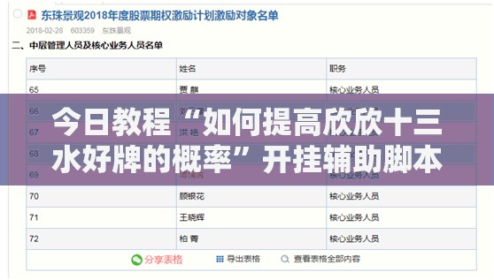 今日教程“如何提高欣欣十三水好牌的概率”开挂辅助脚本+详细开挂安装教程