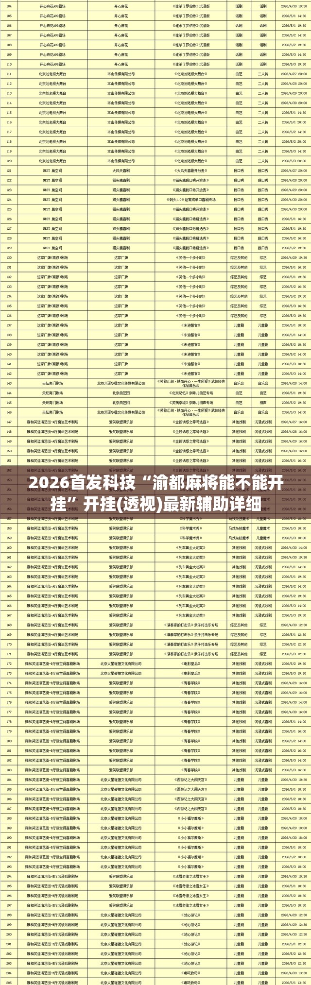2026首发科技“渝都麻将能不能开挂”开挂(透视)最新辅助详细