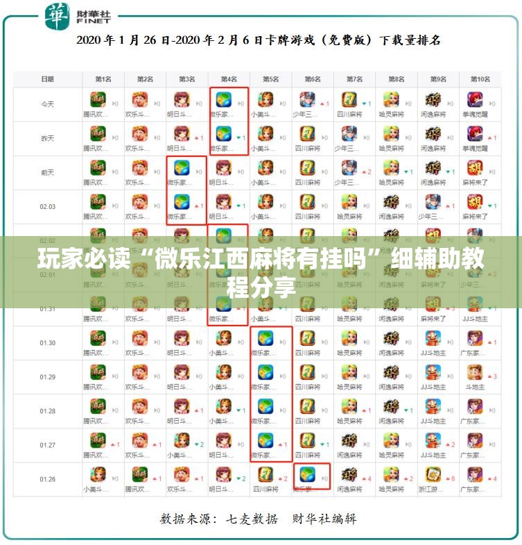 玩家必读“微乐江西麻将有挂吗	”细辅助教程分享