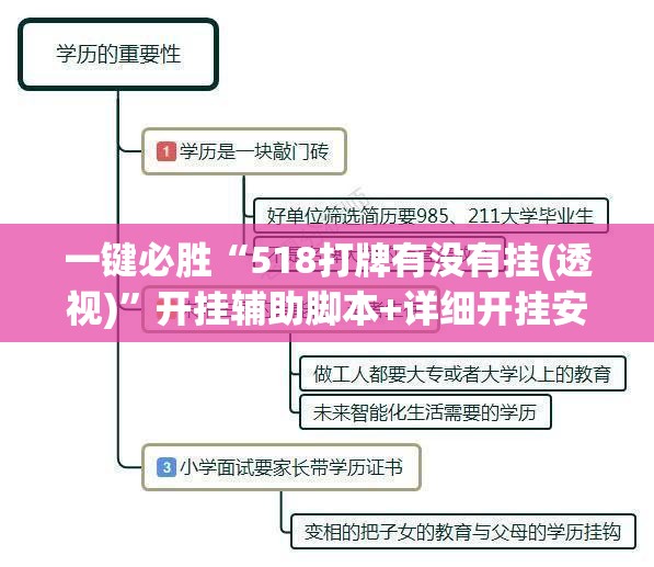一键必胜“518打牌有没有挂(透视)”开挂辅助脚本+详细开挂安装教程