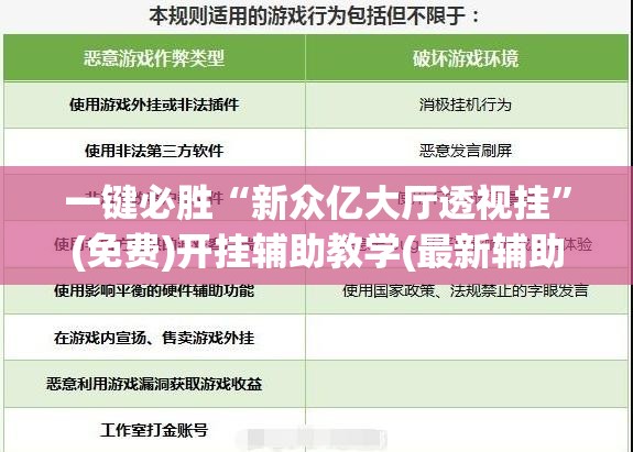 一键必胜“新众亿大厅透视挂”(免费)开挂辅助教学(最新辅助开挂教程)