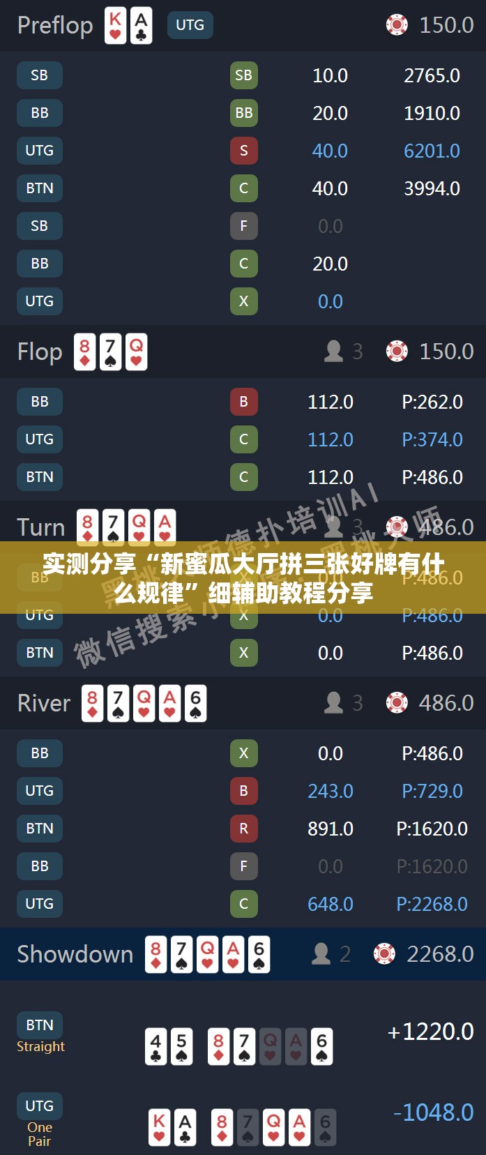 实测分享“新蜜瓜大厅拼三张好牌有什么规律”细辅助教程分享