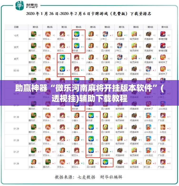 助赢神器“微乐河南麻将开挂版本软件”(透视挂)辅助下载教程