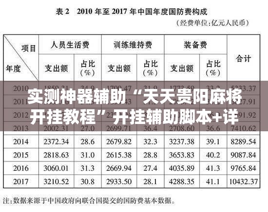 实测神器辅助“天天贵阳麻将开挂教程”开挂辅助脚本+详细开挂安装教程