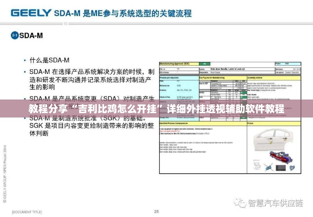 教程分享“吉利比鸡怎么开挂	”详细外挂透视辅助软件教程