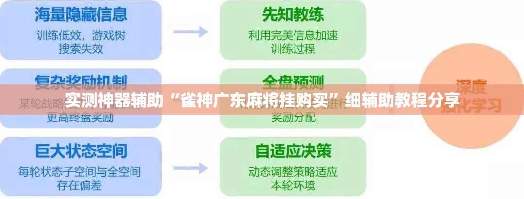 实测神器辅助“雀神广东麻将挂购买”细辅助教程分享