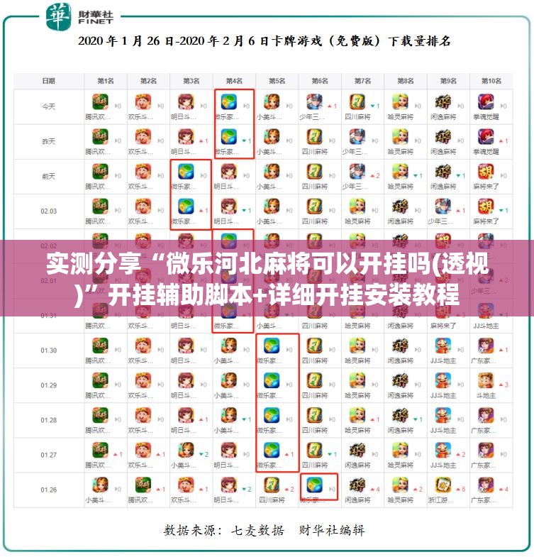 实测分享“微乐河北麻将可以开挂吗(透视)	”开挂辅助脚本+详细开挂安装教程