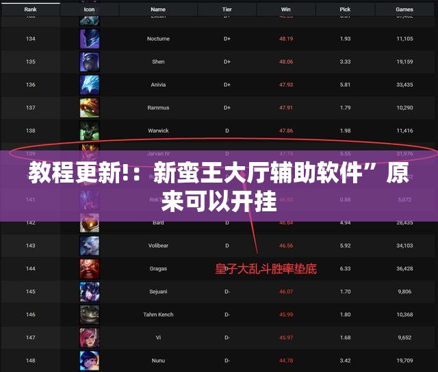 教程更新!：新蛮王大厅辅助软件”原来可以开挂